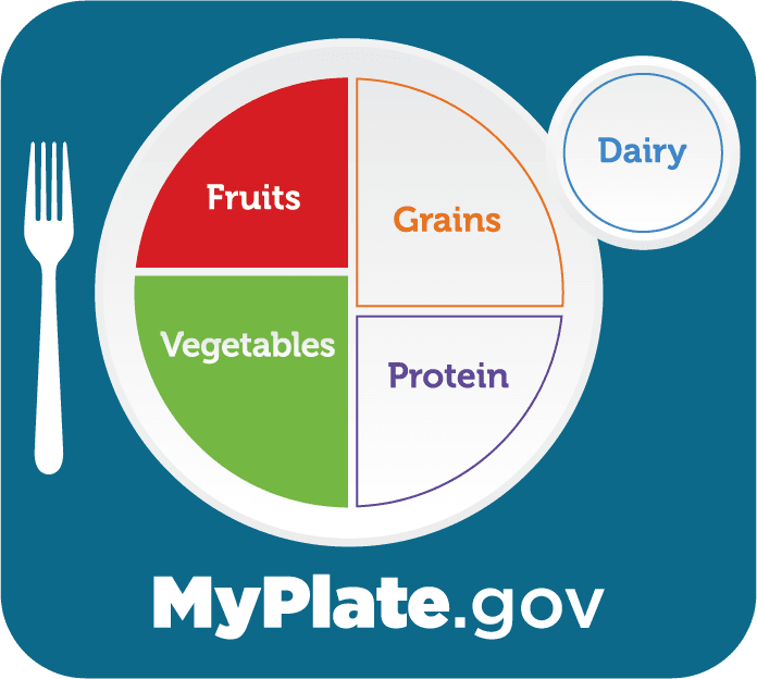 MyPlate.gov half plate of fruits and vegetables graphic